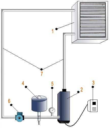 схема установки водовоздушной системы