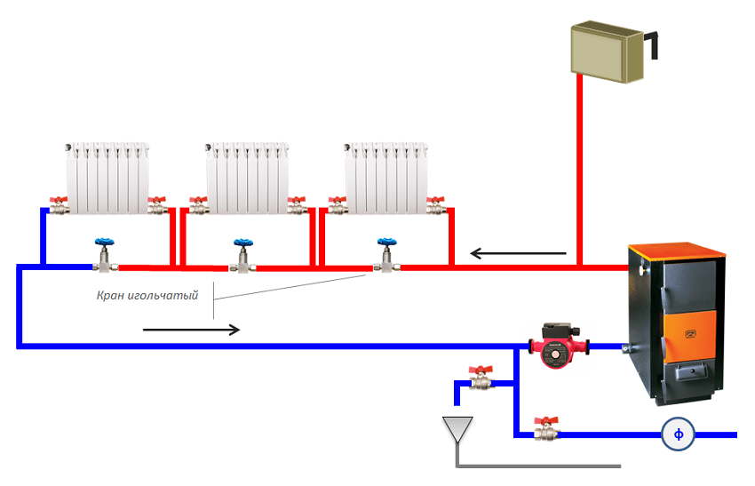 Схема водяной (жидкостной) системы отопления